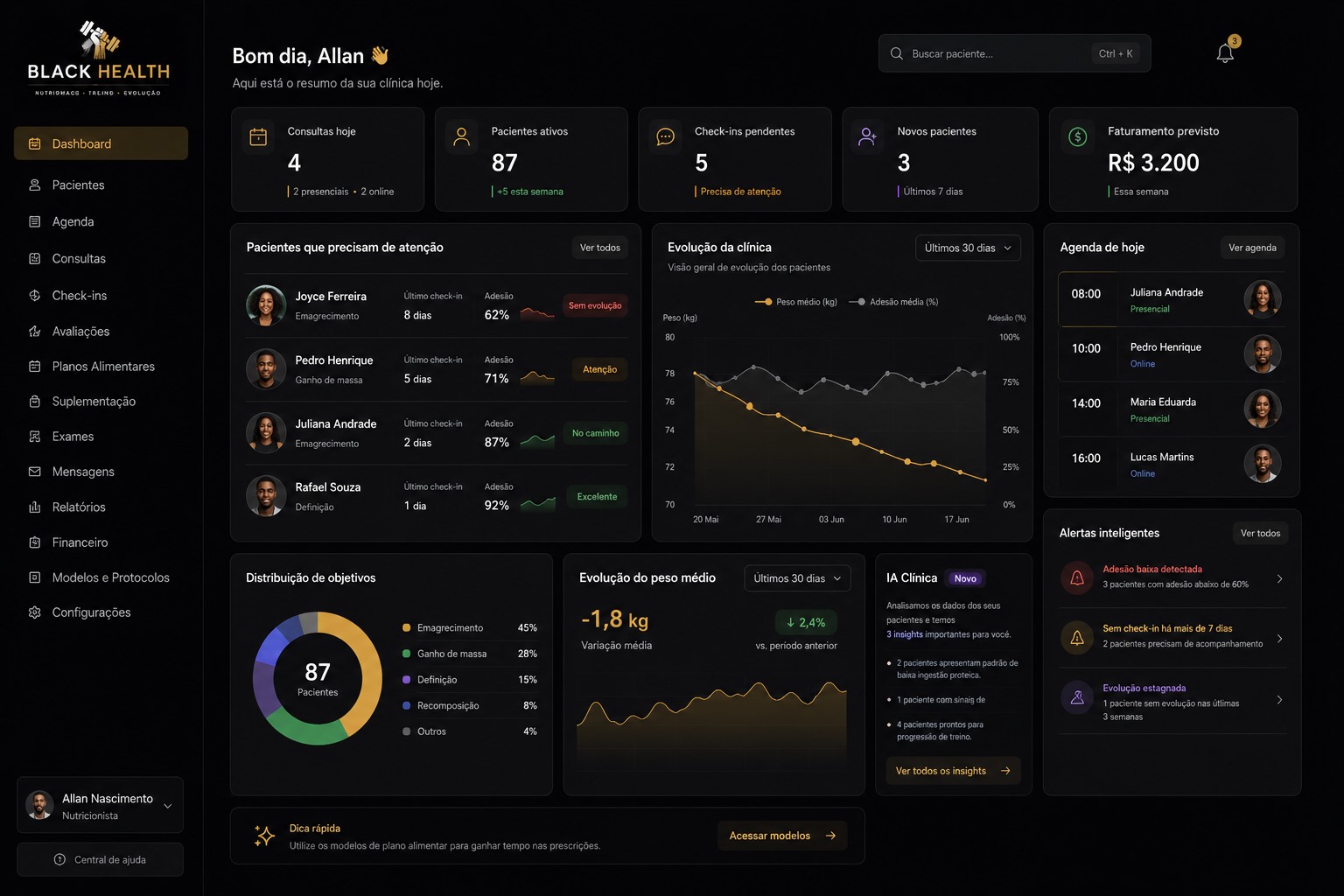 Dashboard do profissional Black Health com pacientes, check-ins, agenda e evolução clínica